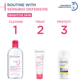 Bioderma Sensibio Defensive - 40 ML (Moisturizer, Soothing Moisturizer)