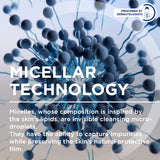 Bioderma Sebium H2O Micellar Cleansing Water - 100 ML (Cleanser, Makeup Remover)