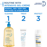 Bioderma Atoderm Intensive Gel Cream - 75 ML (Moisturizer Lotion, Skin Repairing cream)