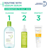 Bioderma Sebium Serum - 30 ML (Hydration, Anti Aging Serum, Wrinkle Serum)