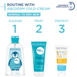 Bioderma ABCDerm Cold Cream (Face & Body) - 200 ML (Baby Lotion, Baby Cream, Baby moisturizer)