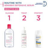 Bioderma Sensibio Defensive Serum - 30 ML (Soothing & Anti Aging Serum, Wrinkle Serum)