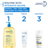 Bioderma Atoderm Intensive Baume - 75 ML (Moisturizer Lotion, Skin Repairing cream)