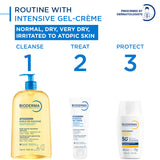 Bioderma Atoderm Intensive Gel Cream - 75 ML (Moisturizer Lotion, Skin Repairing cream)